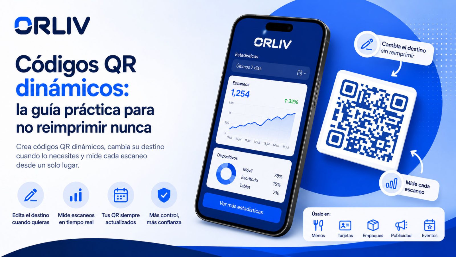 Códigos QR dinámicos: la guía práctica para no reimprimir nunca